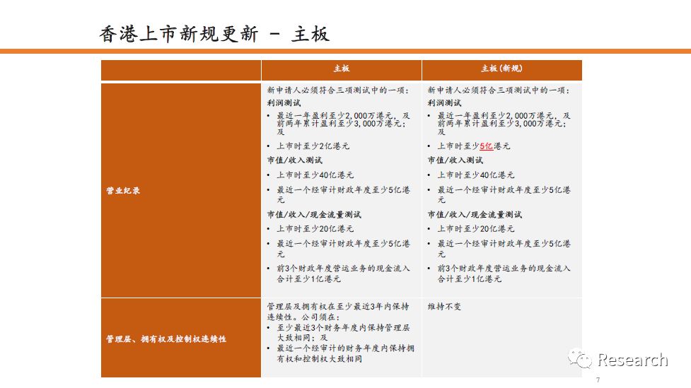 香港大众网开奖恢复,策略规划_WHC10.511内容创作版
