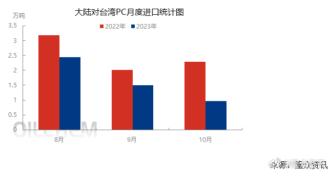 澳门开奖结果记录历史,数据分析计划_ABL10.327运动版