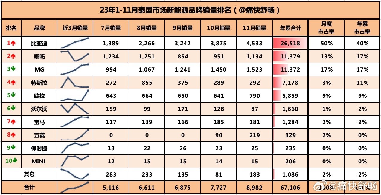 工矿灯具 第311页