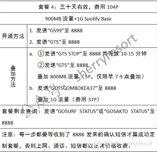 菲律宾globe最新套餐，小巷深处的惊喜发现之旅