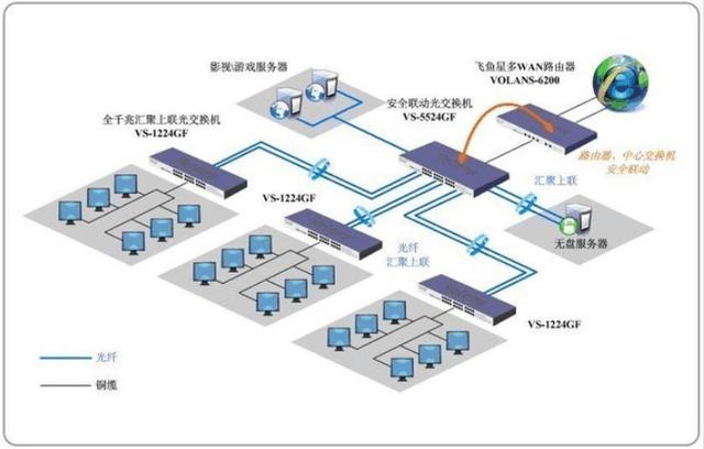 最新无盘系统详解，引领科技生活新篇章！
