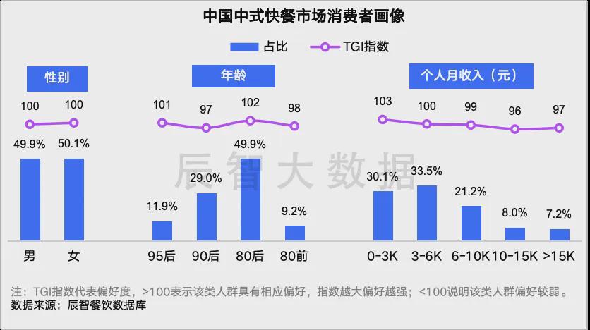 新澳2024年正版资料免费,全面数据分析_WUR83.840潮流版