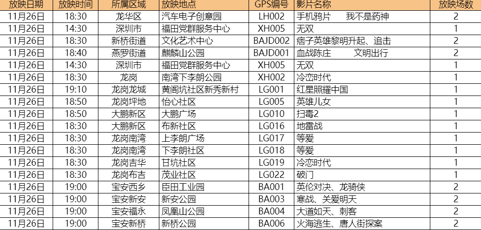 新澳门今晚9点30分开奖结果,数据解释说明规划_MSW47.302大师版