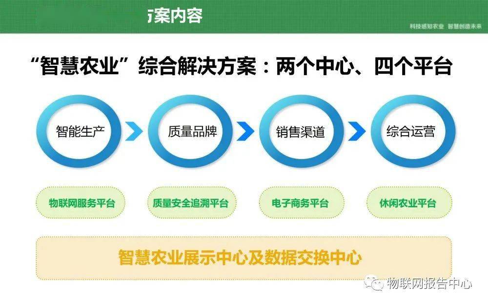 2024澳门6合和彩官方网站,数据获取方案_OSJ47.380家庭影院版