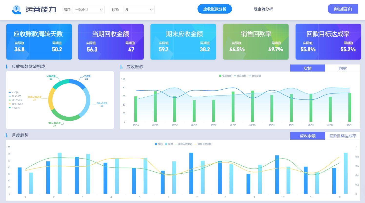 运动场馆灯具 第317页