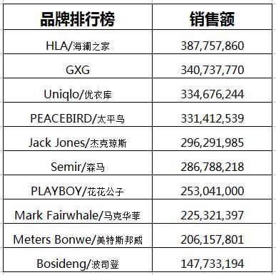777778888精准跑狗,数据详解说明_KKB85.536轻奢版