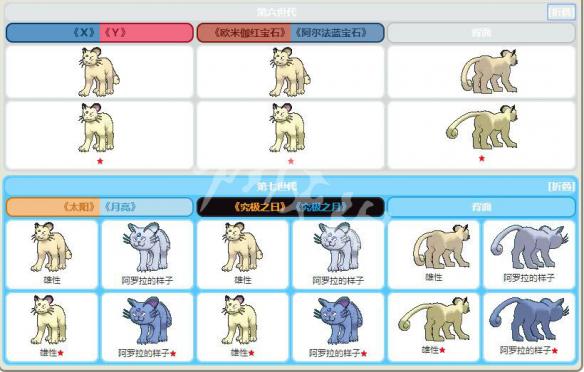 红姐免费资料大全,统计数据详解说明_LBV83.578探索版