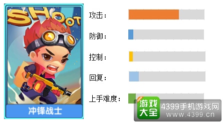 红姐免费资料大全,统计数据详解说明_LBV83.578探索版