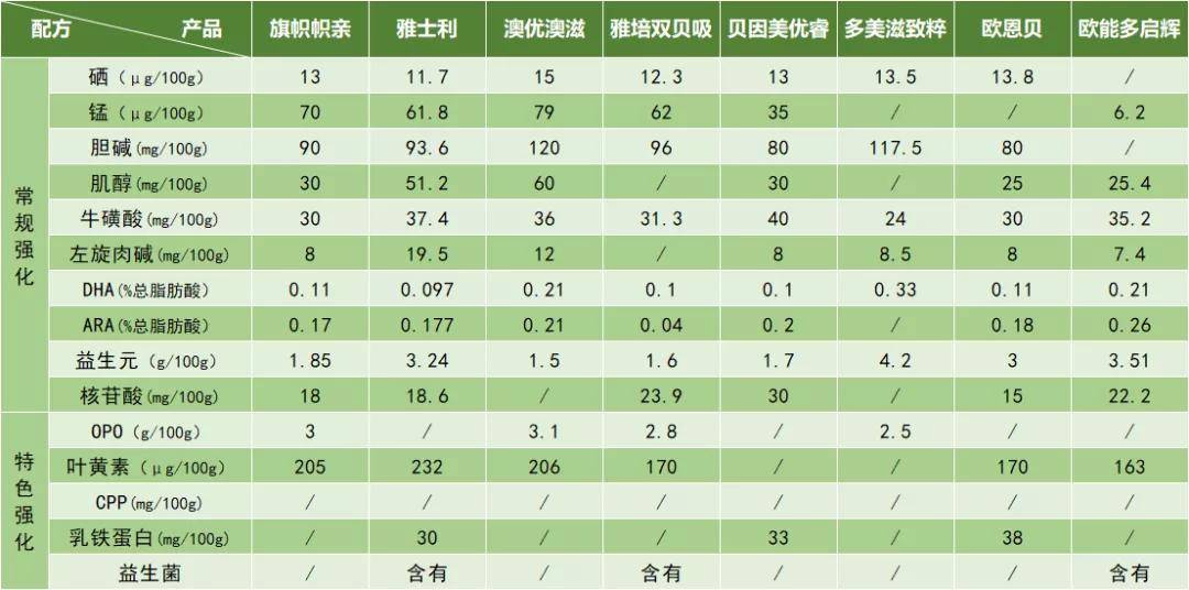 新澳精准资料期期中三码,快速产出解决方案_NDB47.218旗舰版