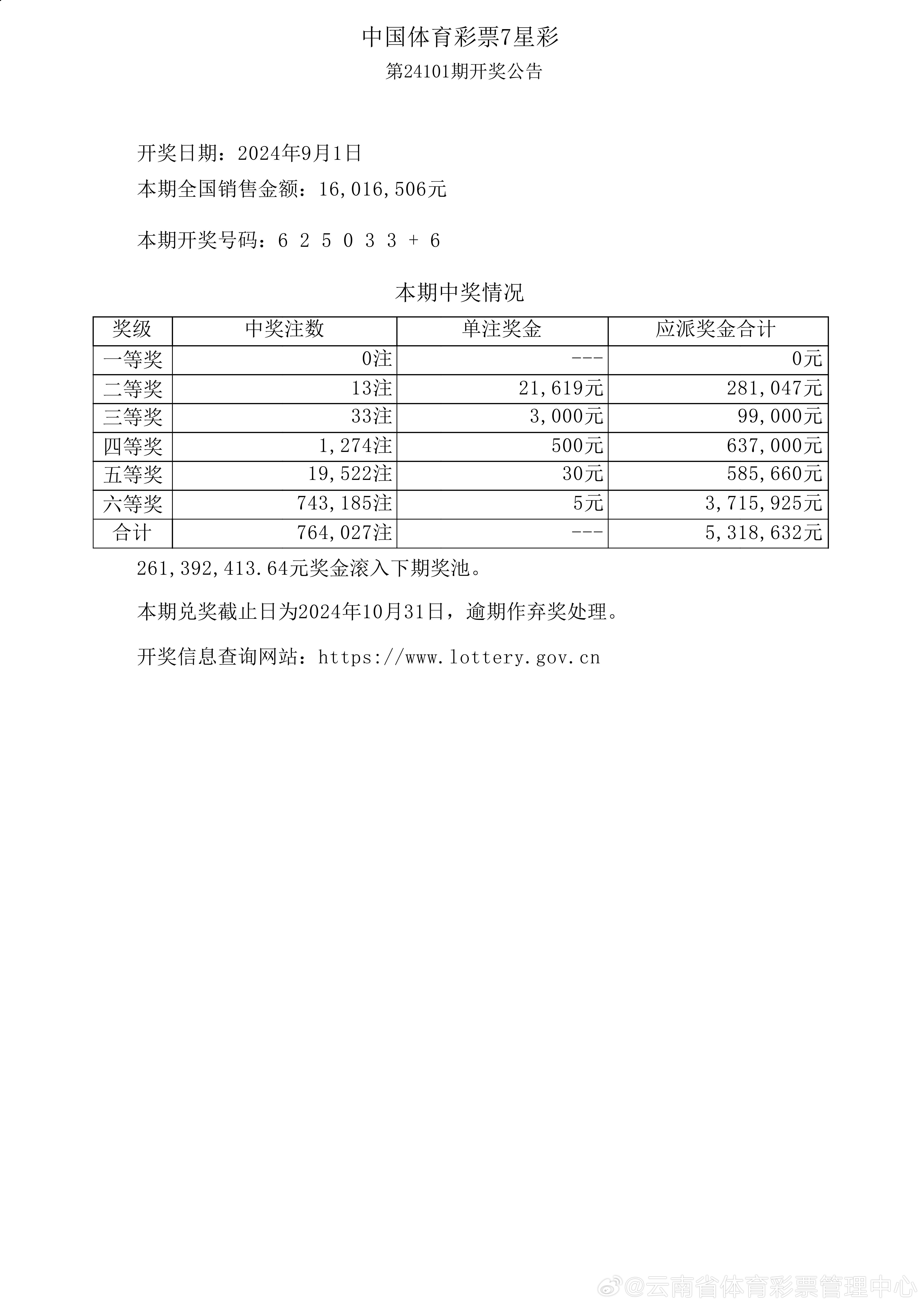 014975cm港澳开奖查询,实际调研解析_GTL47.442透明版