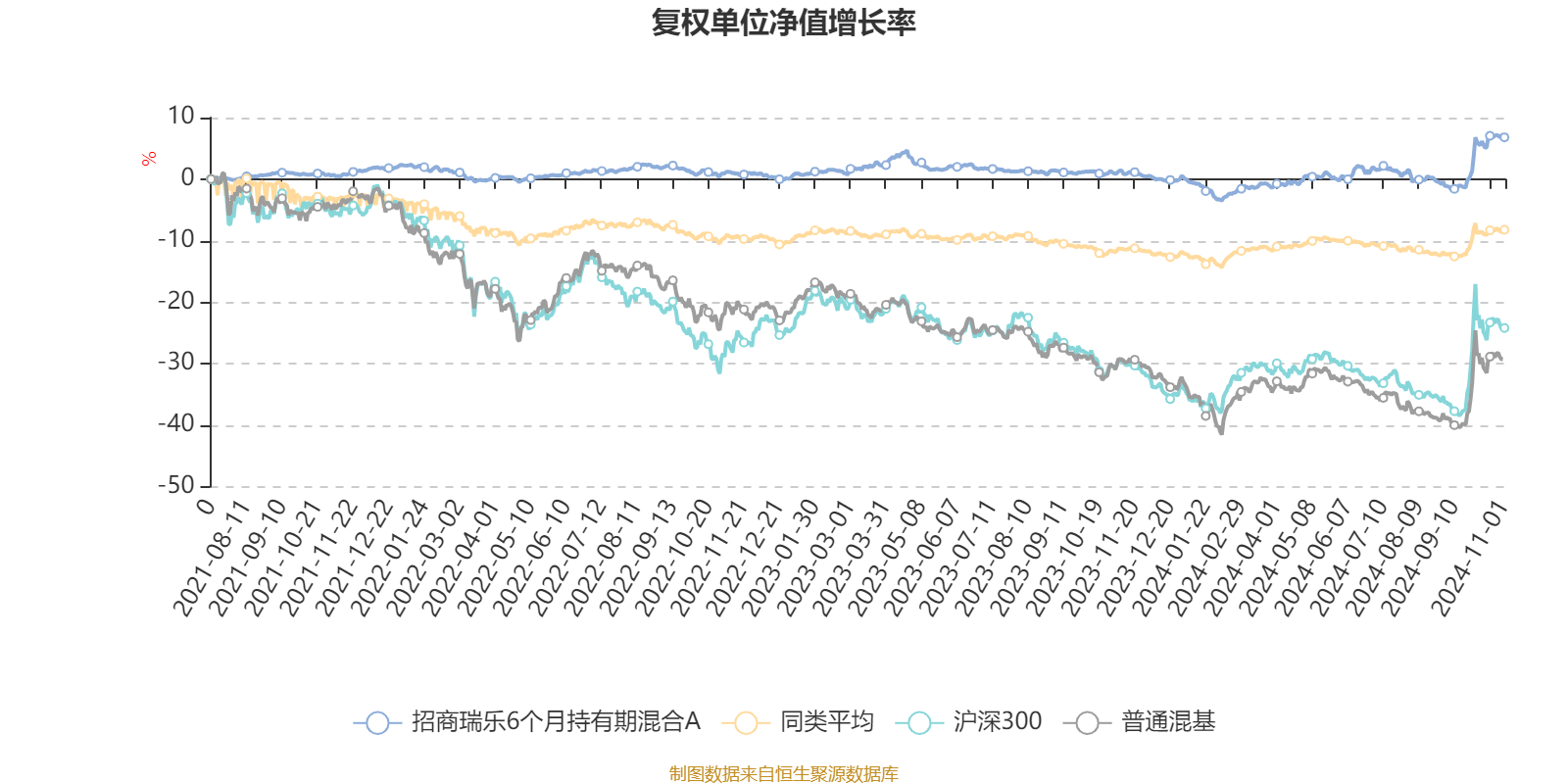 2024资料大全正版资料,专业数据点明方法_HWM83.679零售版