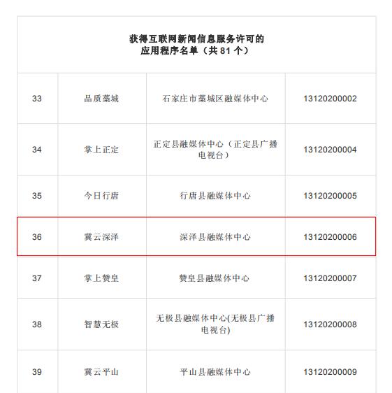 河北深泽最新新闻获取指南及动态更新