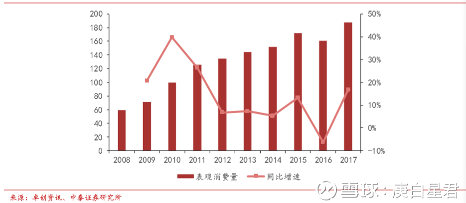 工程厂房灯具 第312页