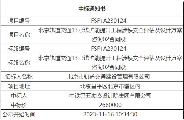 管家婆免费资料大全最新金牛,安全设计方案评估_ZOU83.463时尚版