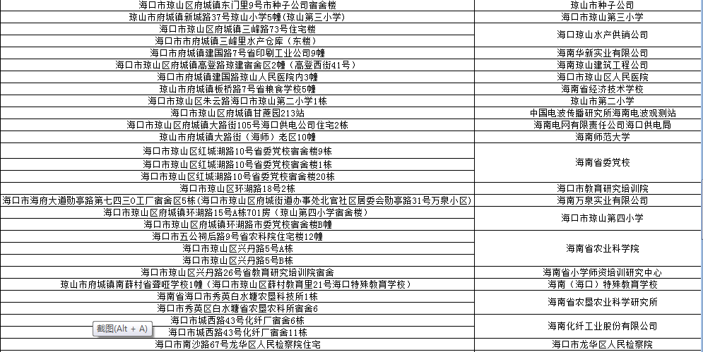 新澳门2024历史开奖记录查询表,专业地调查详解_CFW94.690升级版