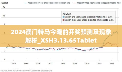 2024澳门特马今晚,生物工程_ULF94.981多媒体版