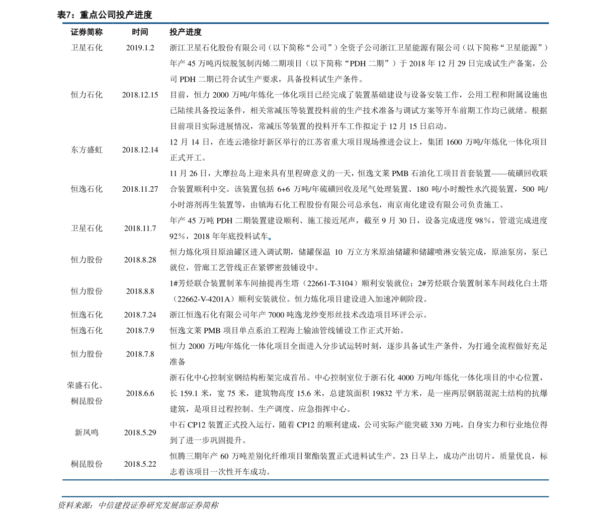 新澳门六开奖号码今天开奖,最新答案诠释说明_EWK83.614VR版