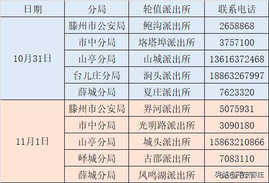 2024新澳门今晚开奖号码,实际指标_LUD85.150方便版