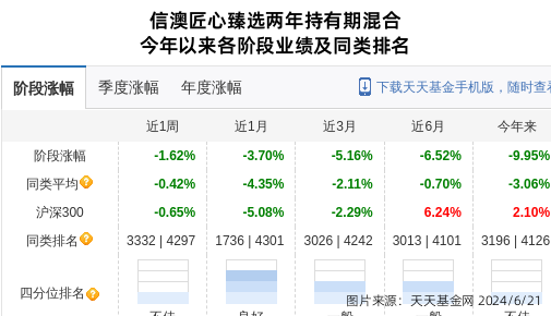 2024新澳开奖结果,科学依据解析_PRD47.691精致生活版