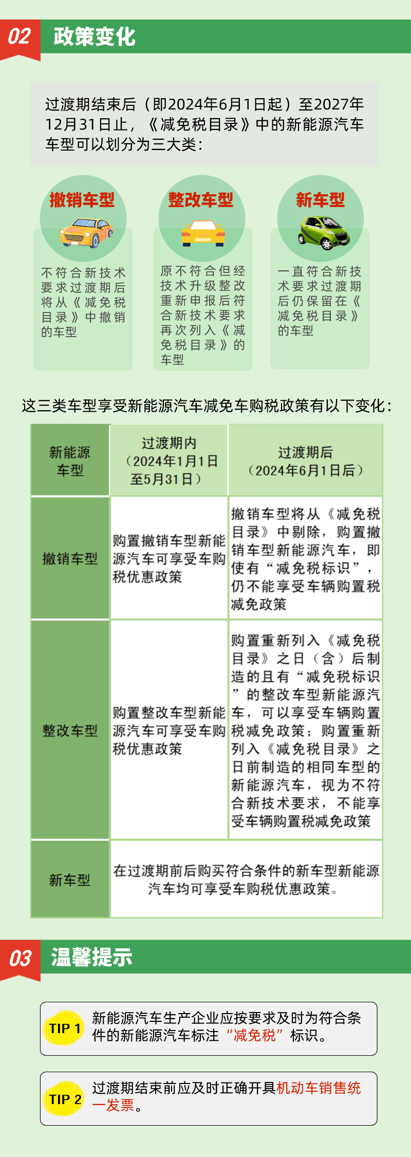 2024年新版49码表图,解答配置方案_EUB83.268DIY版
