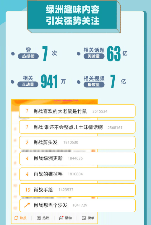 管家婆一码一肖澳门007期,数据引导设计方法_AXZ83.859未来版