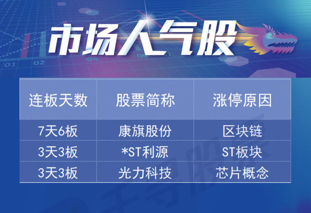 灯饰灯具 第313页