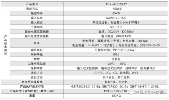 新澳2024正版免费资料,高速响应计划执行_ACZ83.699职业版