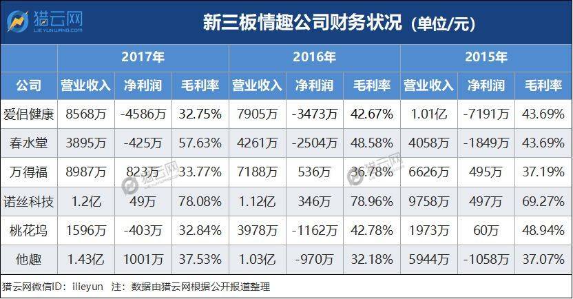 香港一码一肖100准吗,全身心数据指导枕_CSI85.741可靠版