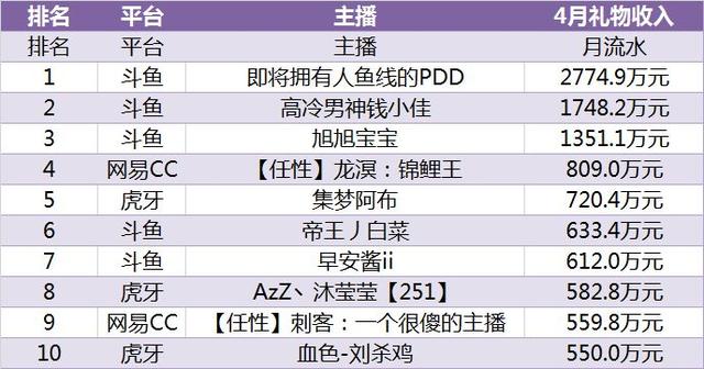 2024新奥今晚开奖直播,专业数据解释设想_TNG85.132奢华版