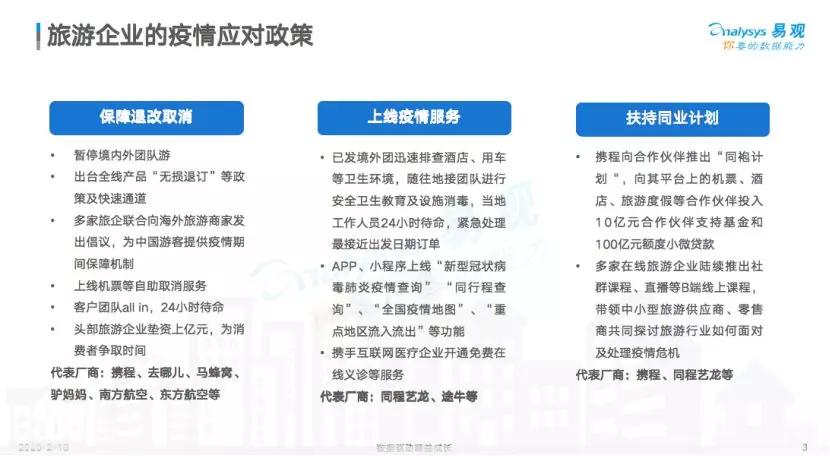 新澳门精准三肖三码资料,仿真方案实施_TMN85.454旅行助手版
