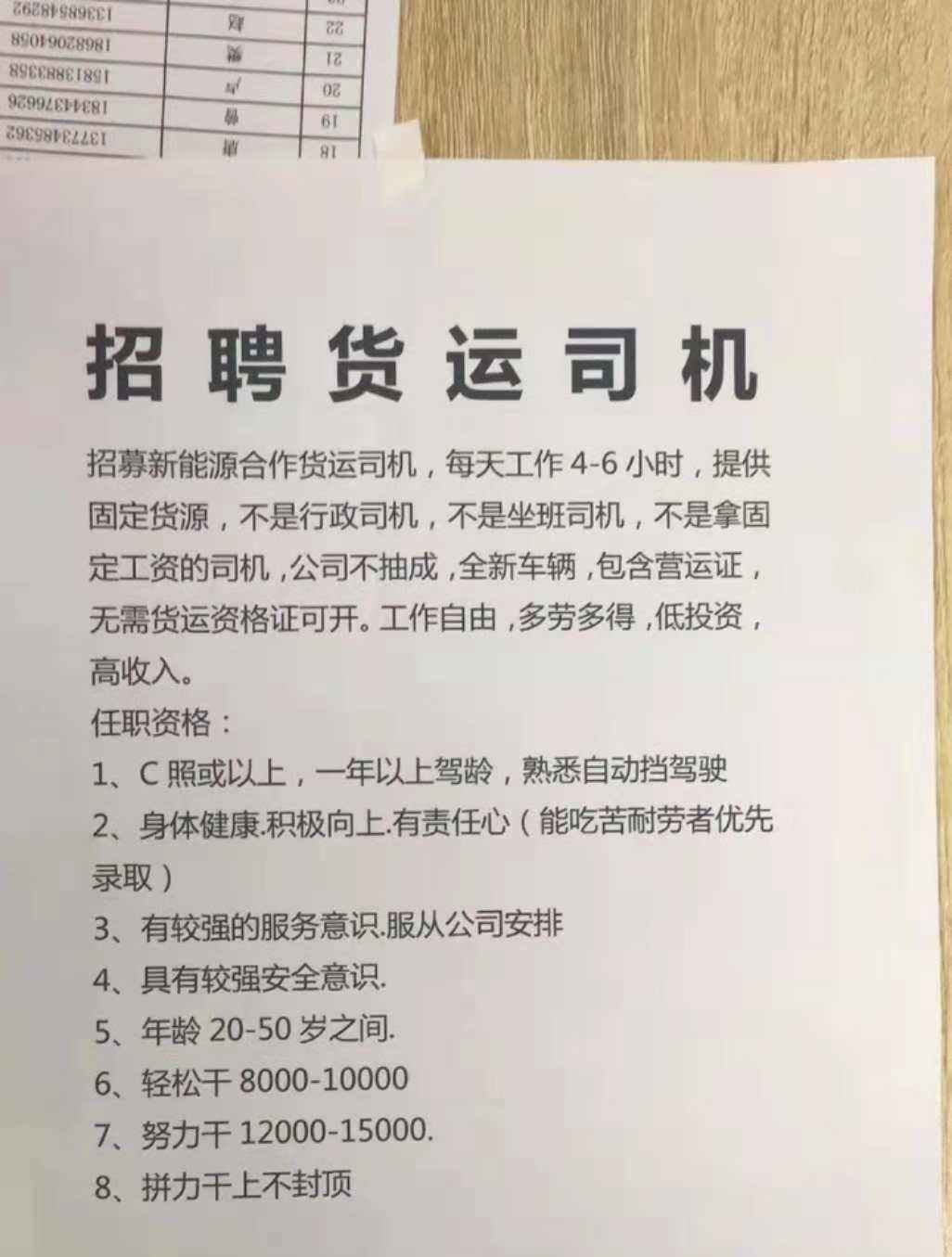 胶南最新司机招聘，启程探索自然美景，寻觅内心宁静的旅程
