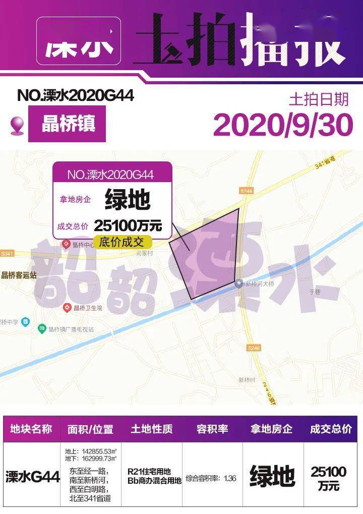 香港二四六开奖结果开奖记录查询,时代变革评估_GRW47.191传承版