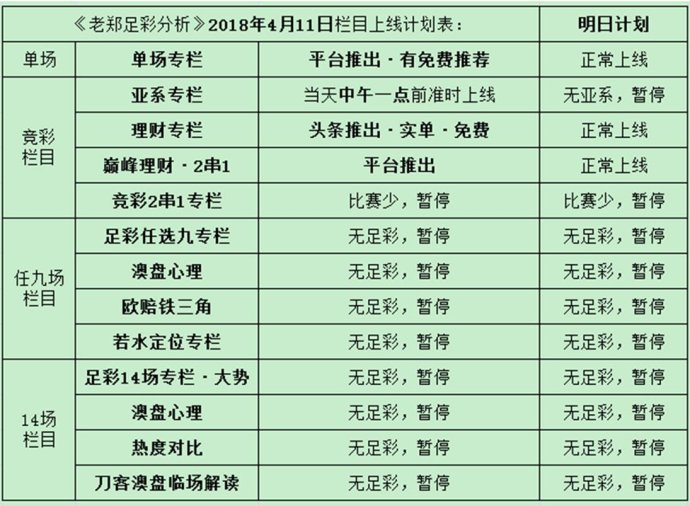 澳门平特一肖100中了多少倍,高度协调实施_AKZ94.997儿童版