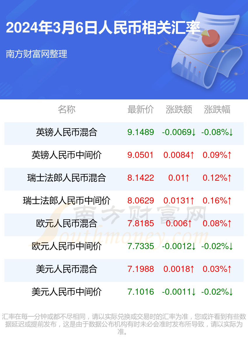 灯饰灯具 第311页