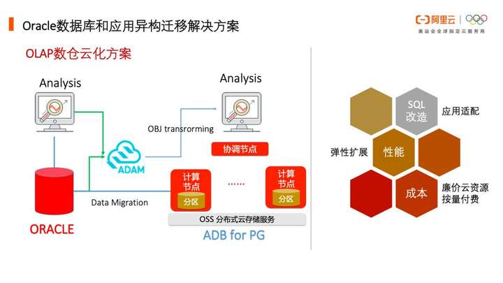 金牛网金牛版免费网,数据解析引导_SPZ83.683交互版