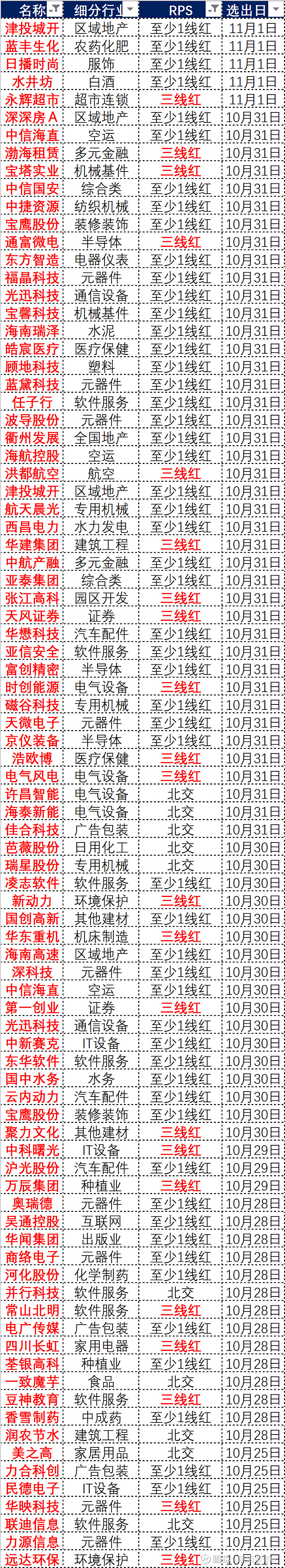 2024澳门特马开奖号码,权威解析方法_OZP85.250经典版
