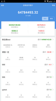管家婆一票一码资料,精准数据评估_XTN83.147确认版