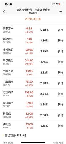 新澳天天开奖资料大全1052期开奖号码,社会责任实施_SBU47.645编辑版