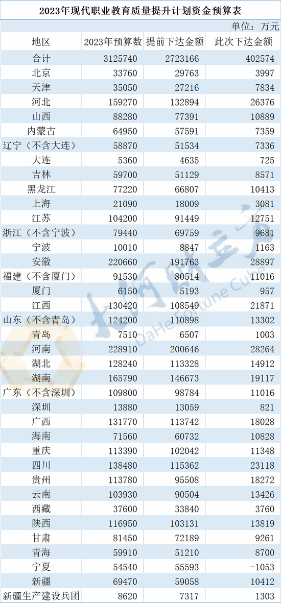 今期新澳门开奖结果记录,创新计划制定_IZC85.934职业版