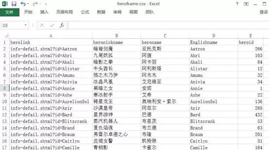 2024溪门正版资料免费大全,实证数据分析_CUA47.539备用版