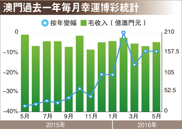 新澳门资料大全免费安装,统计材料解释设想_WZU83.470资源版