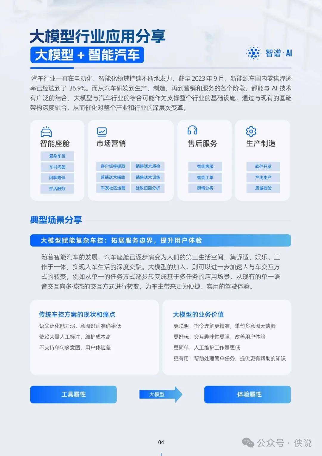 2024年正版资料免费大全视频,科技成果解析_DJU85.459装饰版