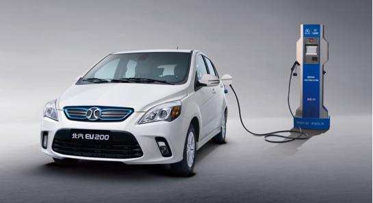 新能源汽车最新动态报道,掌握最新资讯