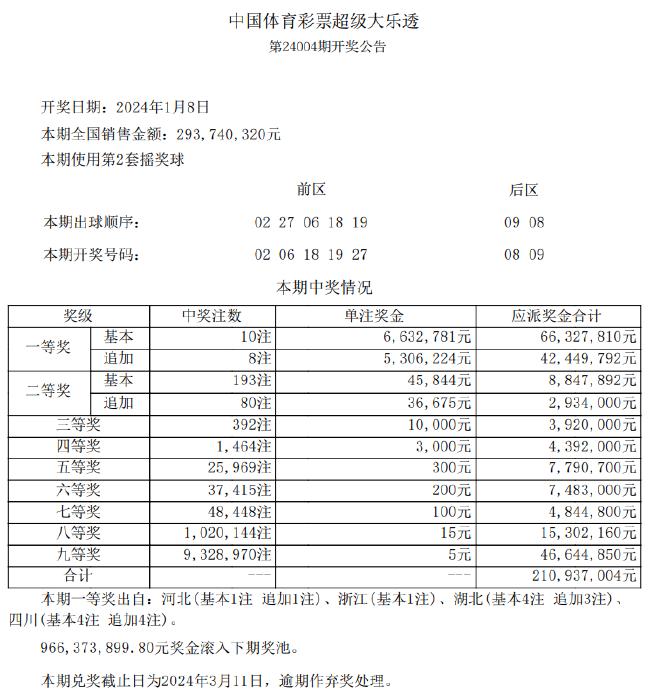 新奥彩历史开奖记录表查询,实地数据验证_RQV47.530影视版