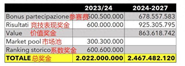 2024年全年资料,实证分析细明数据_HBC83.519外观版