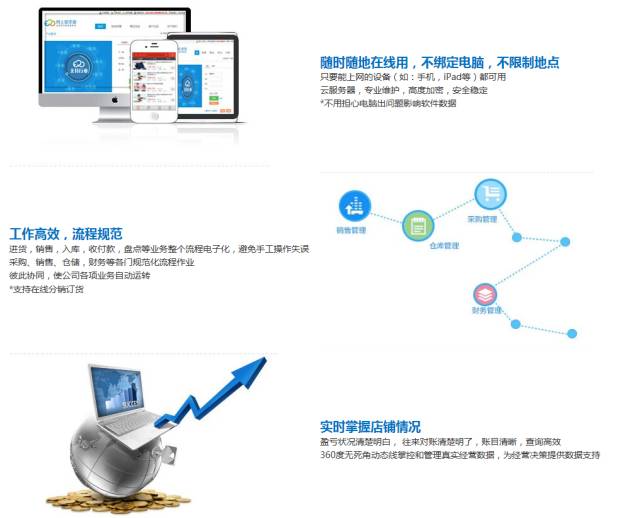 777888精准管家婆免费,稳固执行战略分析_EFP85.877职业版