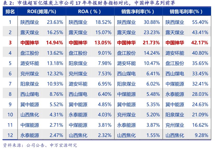 黄大仙澳门三肖三码精准100% - 2023全方面已...,深入研究执行计划_ZYU85.306旅行助手版