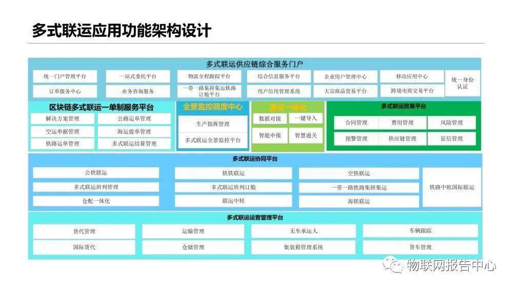 澳门最精准正最精准龙门客栈免费观看,平衡执行计划实施_NFY83.809云端共享版