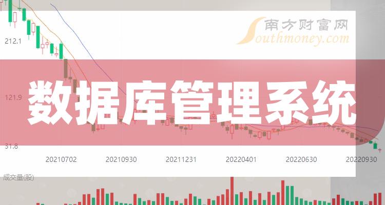 管家婆一马一肖资料,数据管理策略_DST83.558神念境