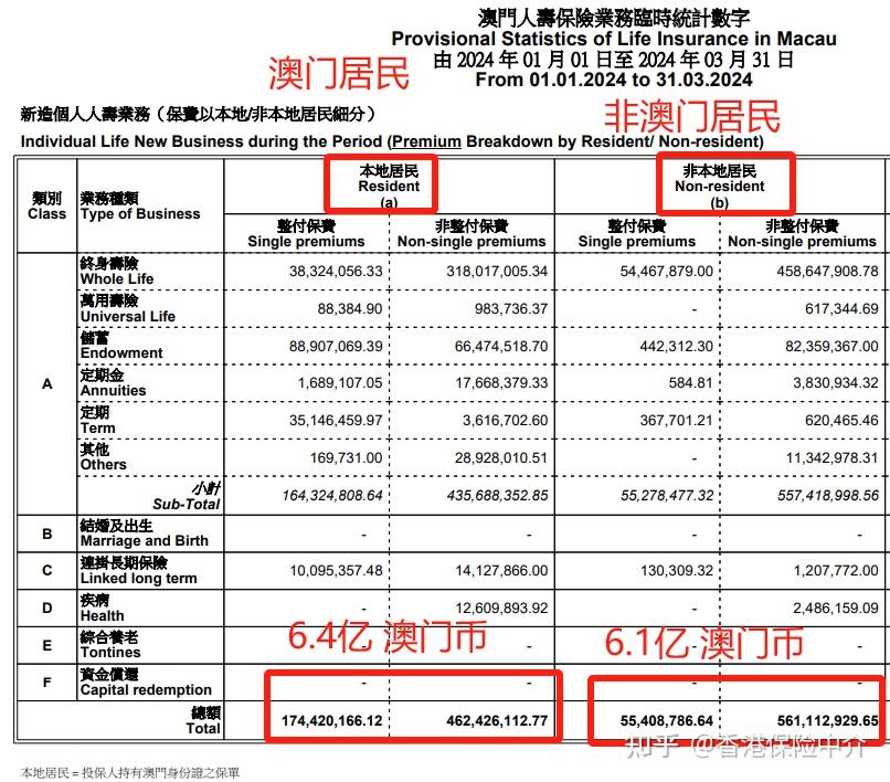 2024年澳门管家婆一肖一码,安全保障措施_BZS85.488数字版